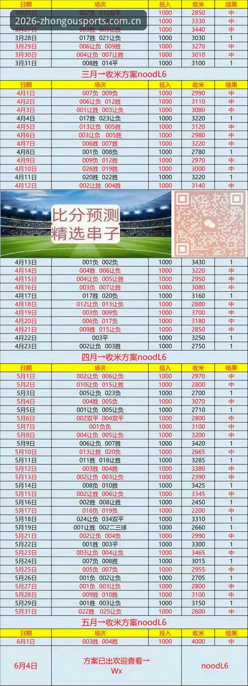 中欧体育手机版 中欧体育手机版 vs 电脑端:2026新版选择指南,探索数字体育新可能
